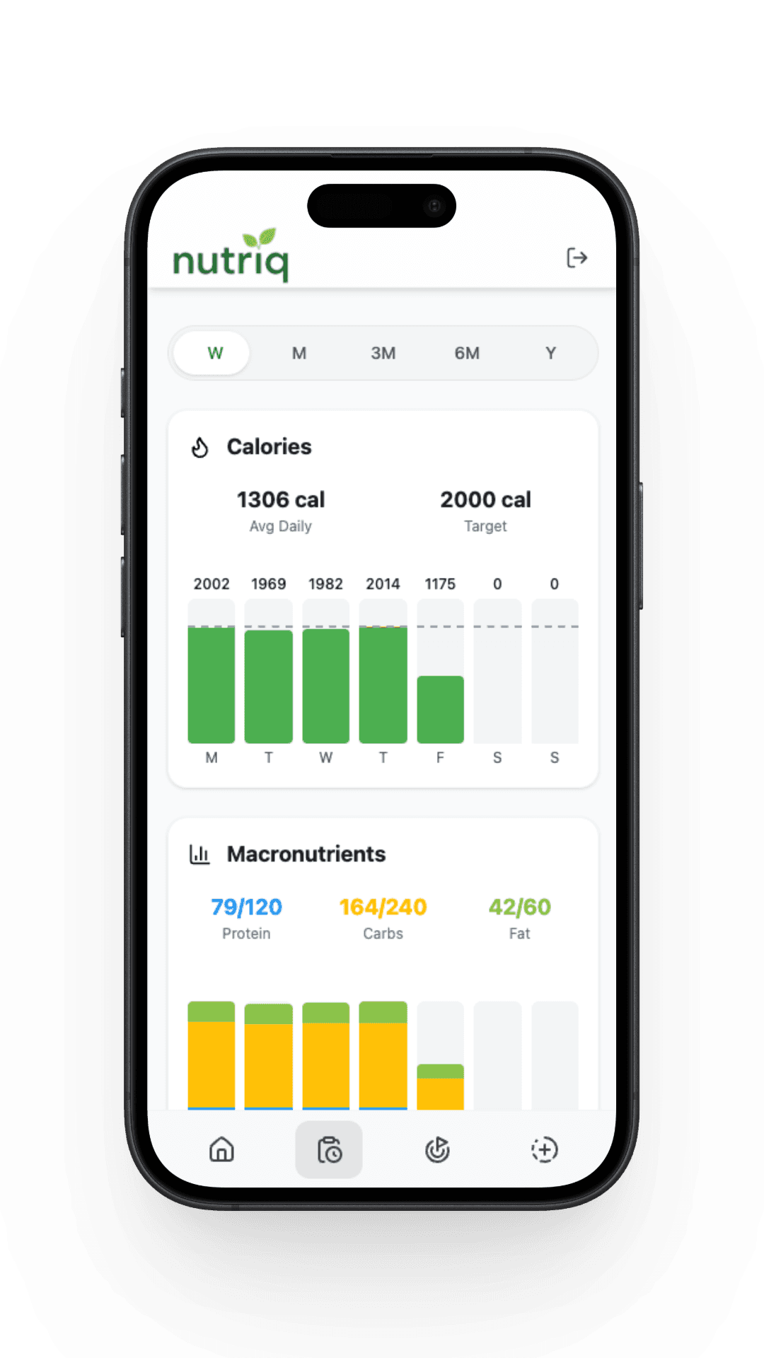 Progress tracking and insights